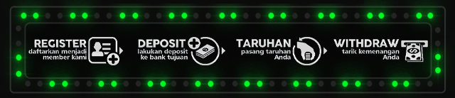 Lancar77 Jackpot